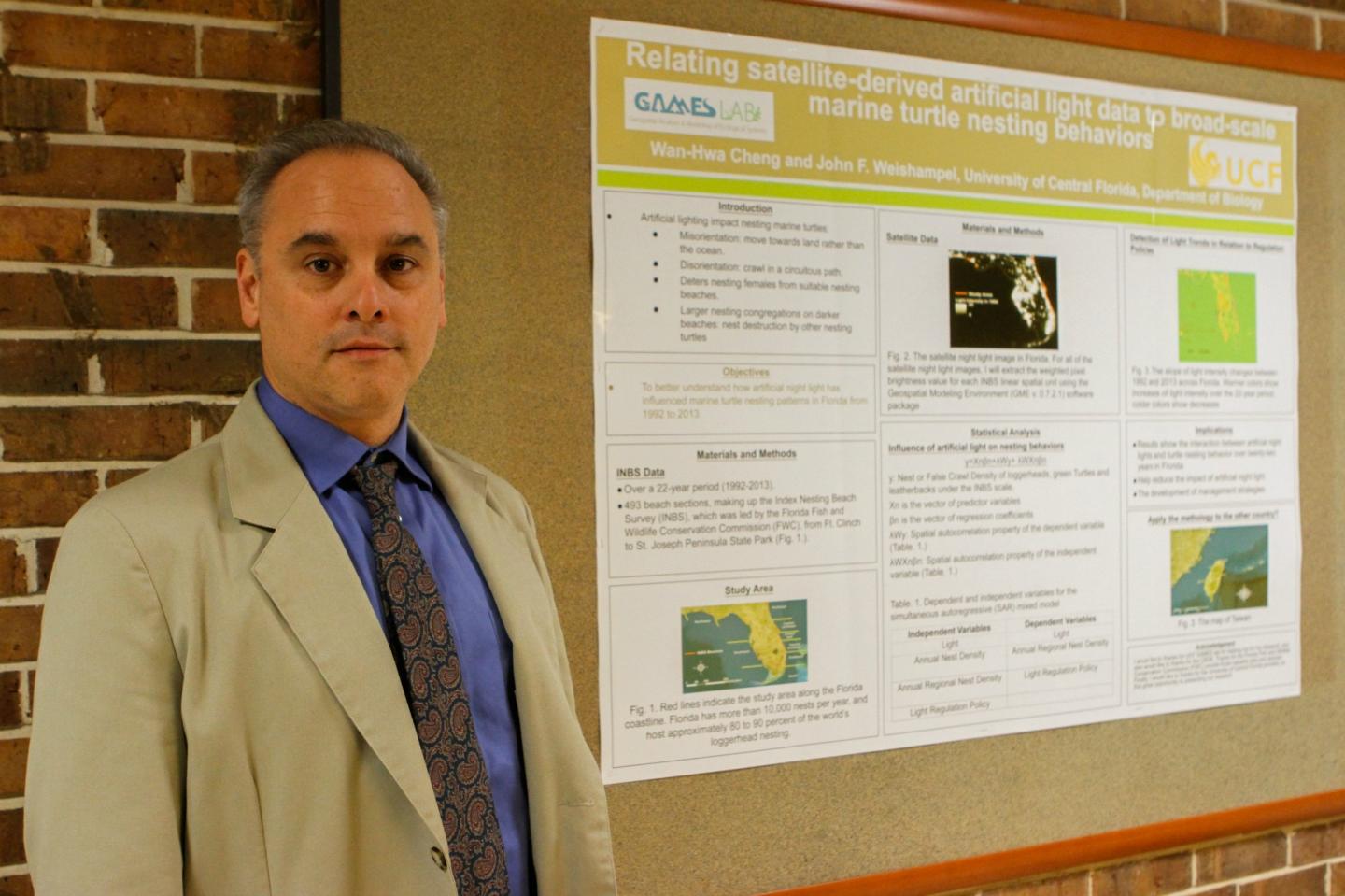 John Weishampel, University of Central Florida