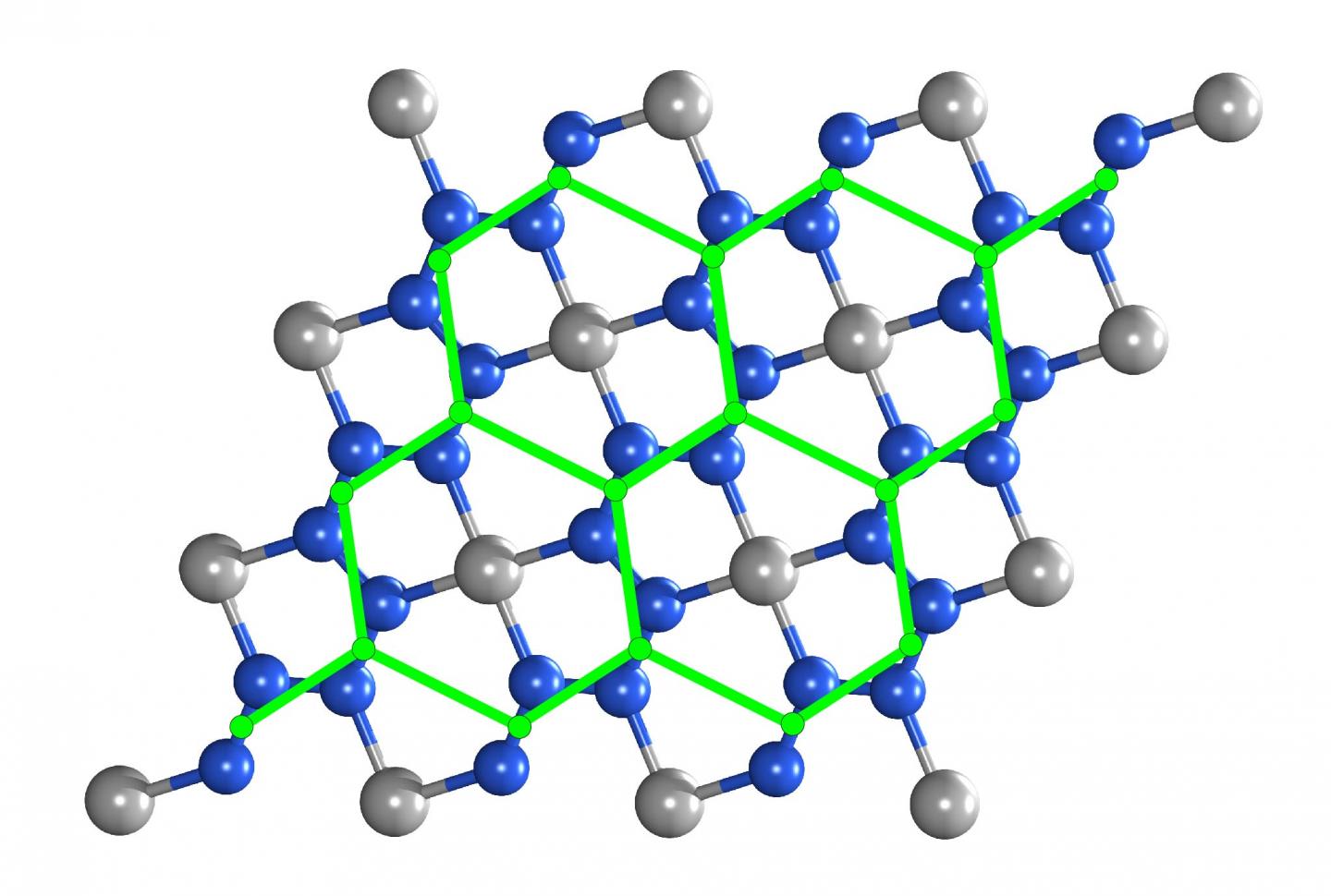 Electronic Lattice