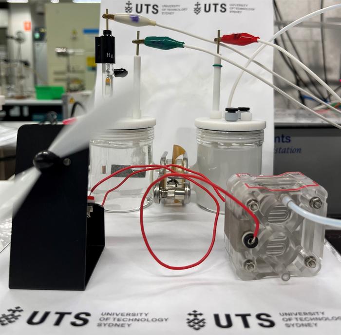 The reaction cell for simultaneous hydrogen production and ammonia oxidation