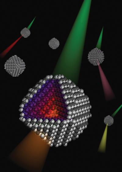 Nonblinking Nanocrystal