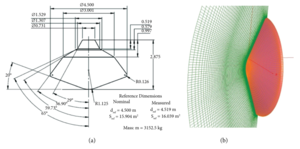 Aerodynamic shape and grid diagram of forebody of Mars Laboratory (MSL).