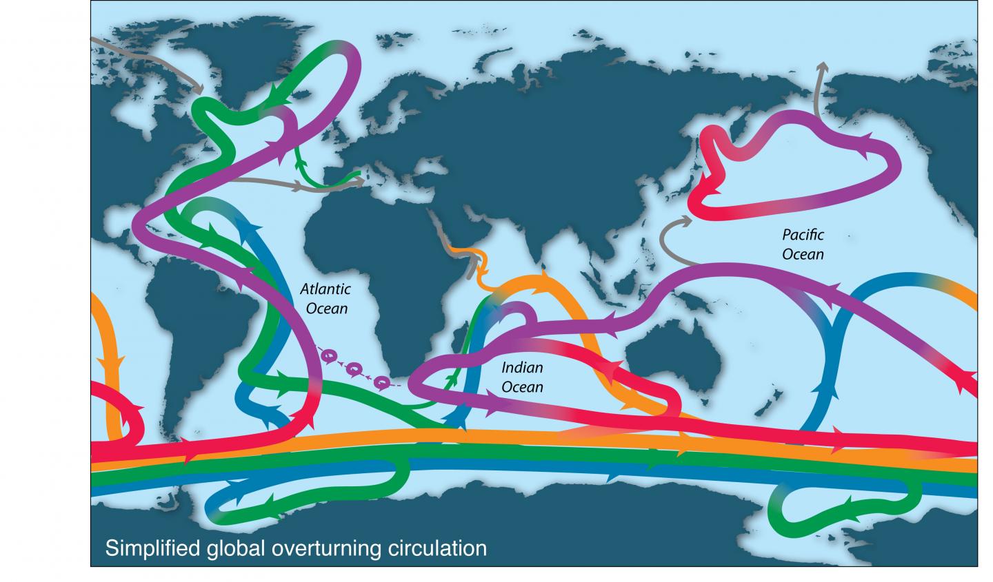 Ocean Conveyor [IMAGE] EurekAlert! Science News Releases
