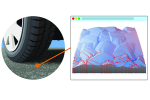 Nanoscale Topography Twin