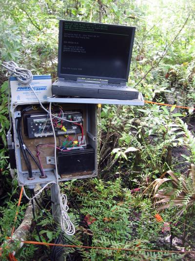Soil Monitoring Equipment