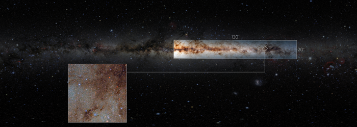 Gargantuan Astronomical Data Tapestry of the Milky Way -2