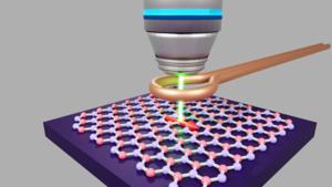 ‘An artistic schematic of the investigation of a single spin in hexagonal boron nitride via confocal microscopy.’