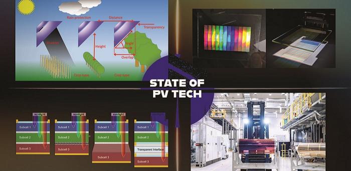 Authored by a community of 41 researchers from across the globe, the open access “Status report on emerging photovoltaics” offers snapshots of a range of emerging PV technologies.