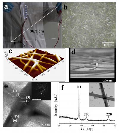 Silver Nanowire Transparent Conducting Film