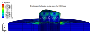 LNG tank under earthquake vibration