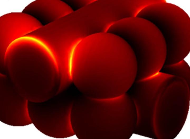 Nanomaterial Innovation