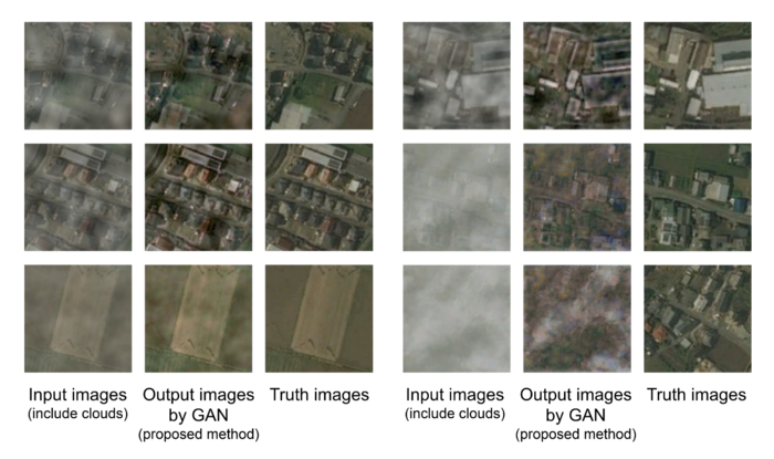 Fig.2 [IMAGE] | EurekAlert! Science News Releases