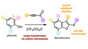 Highly functionalized benzofurans through unusual substituent migration