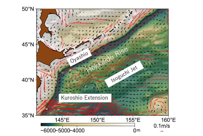 Jets and Currents in the Western North Pacific