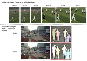 Using a low-resolution image captured by a mobile phone or downsampled from a large-scene dataset, the new method MILI (multi-person inference from a low-resolution image) can achieve more accurate multi-person reconstruction compared with a state-of-the-