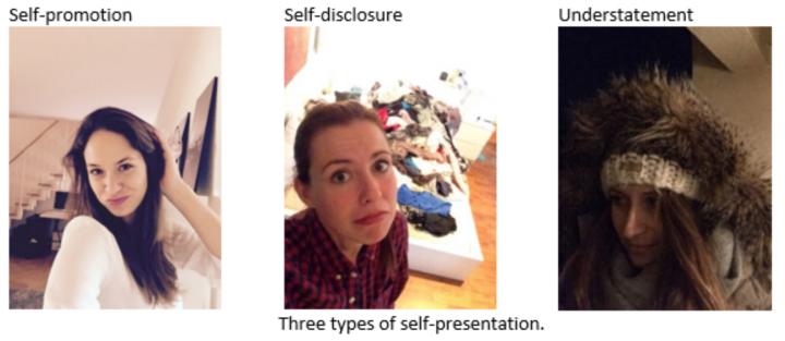 The Three Types of Self-Presentation