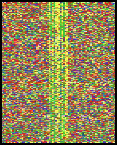 Important Gene-Regulation Proteins Pinpointed by New Method