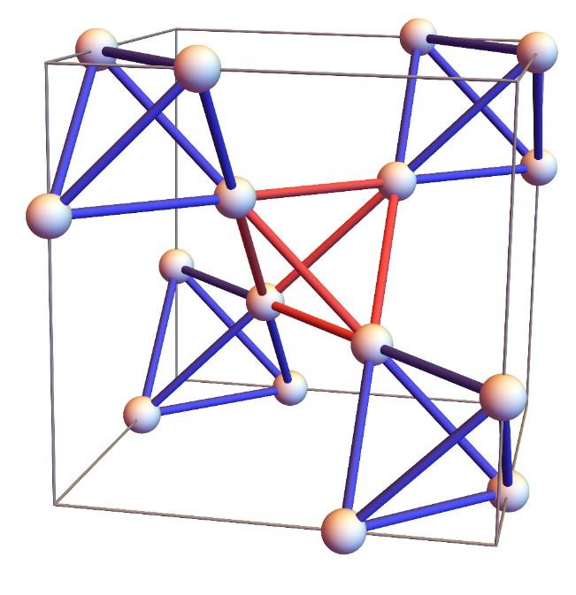 Diagram of Pyrochlore Lattice