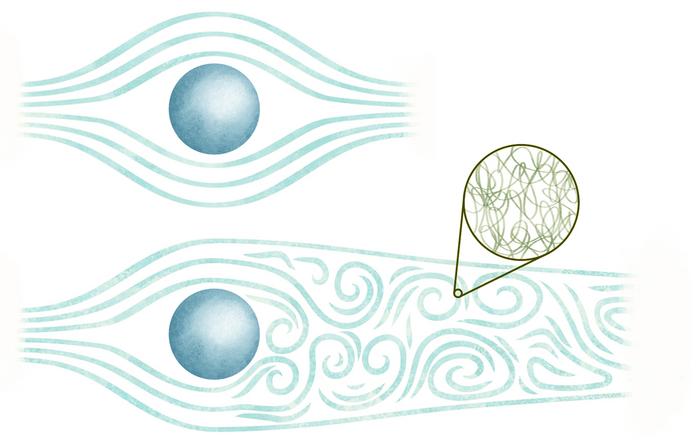 Schematics of wake behind a sphere moving from right to left in quantum liquid He-II