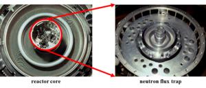 Reactor core and neutron flux trap of HFIR