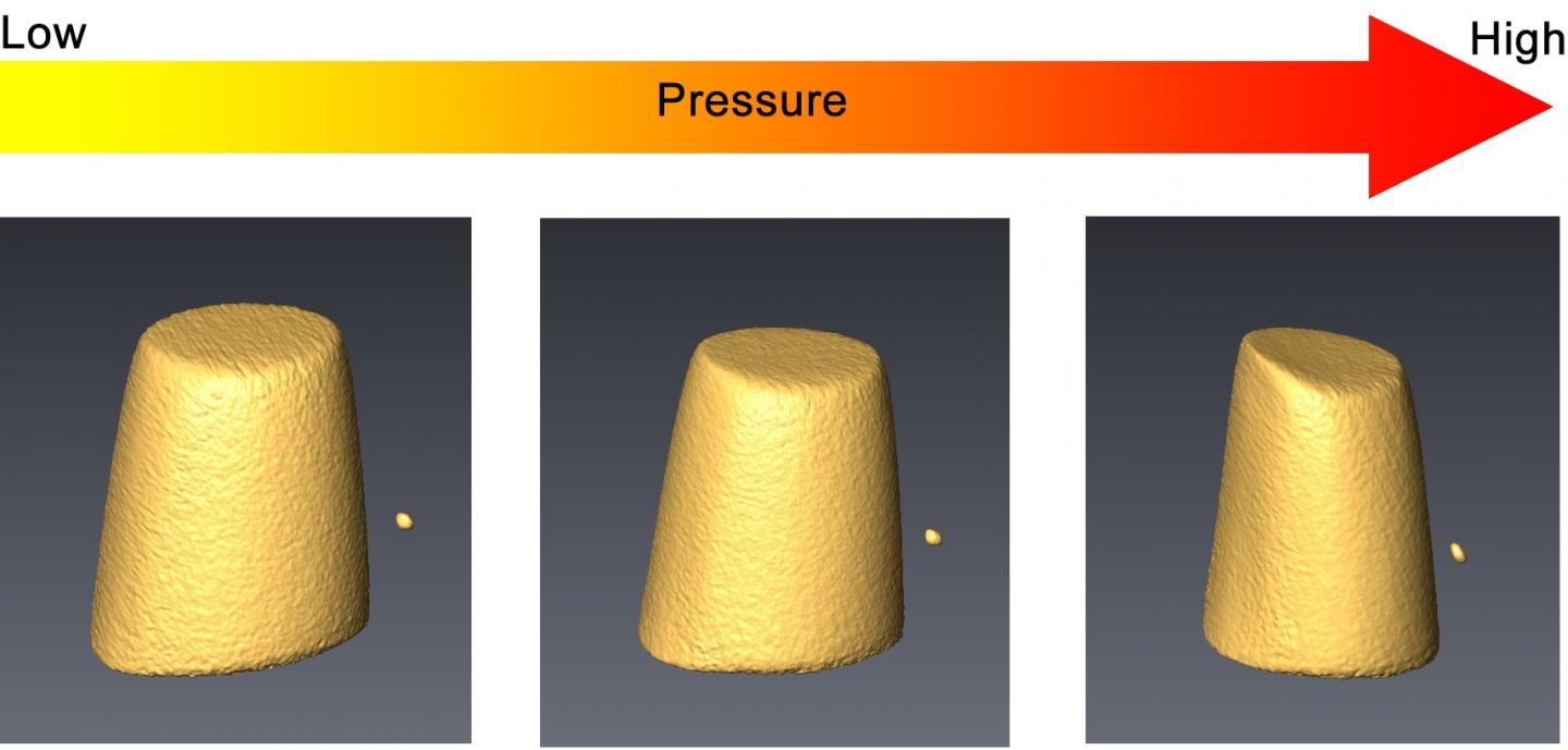 Cerium-Based Metallic Glass Under Pressure