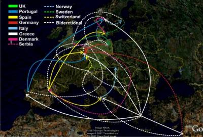 Tracing the HIV-1 Subtype B Mobility in Europe: A Phylogeographic Approach