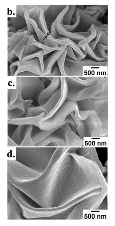 Shrink Wrap Nanostructures -- Nickel Coating
