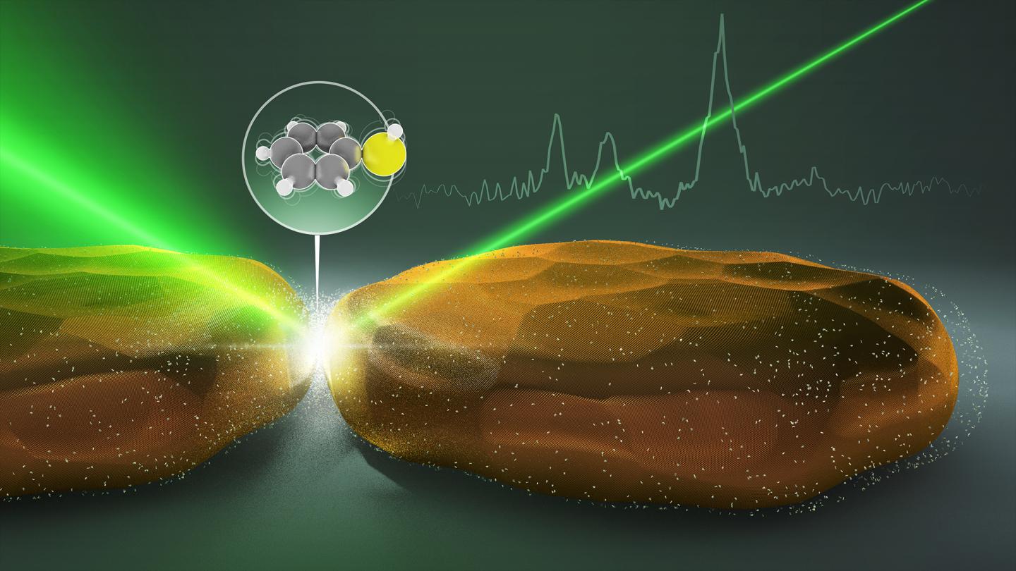 Light-Mediated Detection of a Molecule
