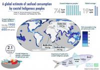 A Global Estimate of Seafood Consumption by Coastal Indigenous Peoples