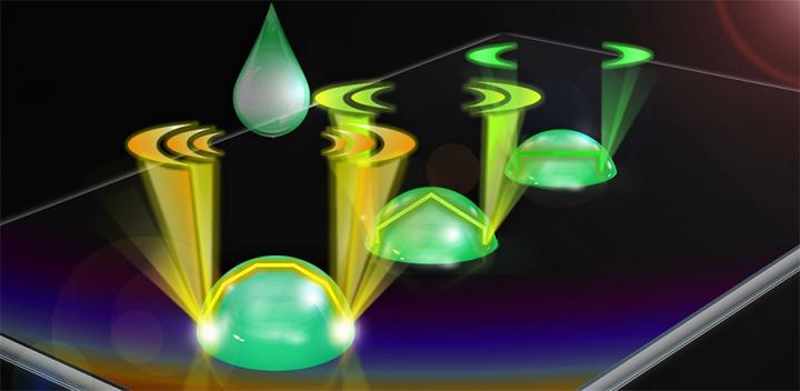 Water droplet contact angle dramatically increases lasing emissions.