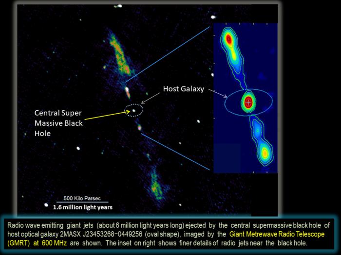 Colossal radio jets in massive spiral galaxy