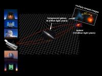 Gravitational Lensing of Quasar J0439+1634