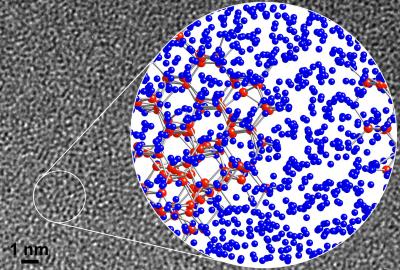 The Atomic Structure of Amorphous Silicon