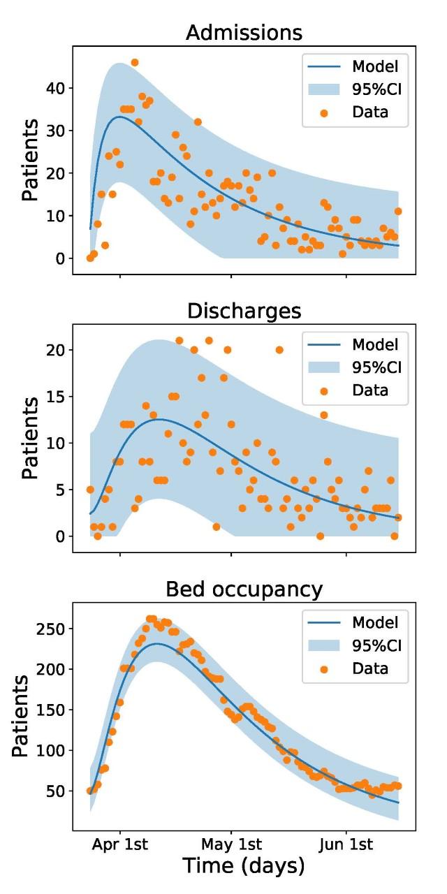 Figure 2 Image Eurekalert Science News Releases 