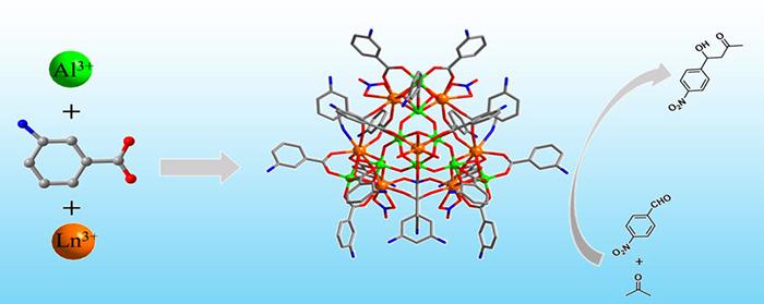 Novel hat-shaped catalysts combine metals