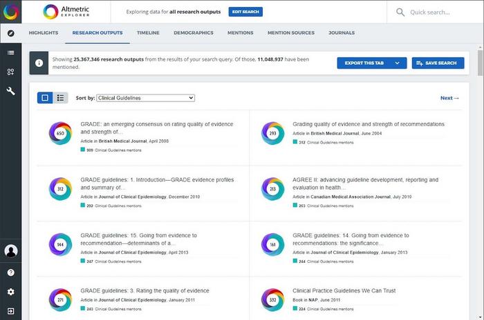 Altmetric Clinical Guidelines - sample image 2