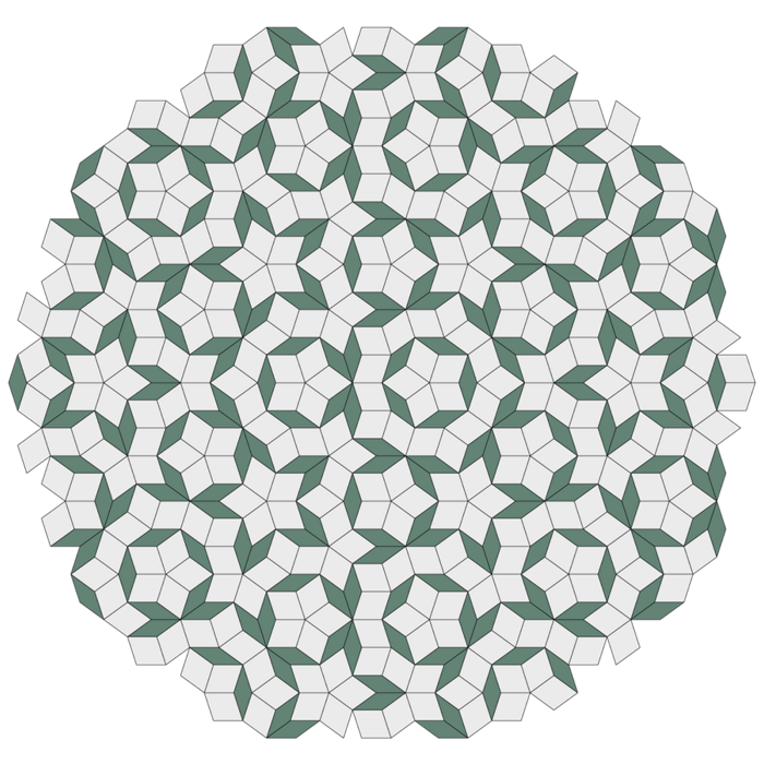 Penrose Pattern