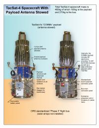 TacSat-4 (3 of 3)
