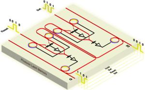 Programmable photonic latch