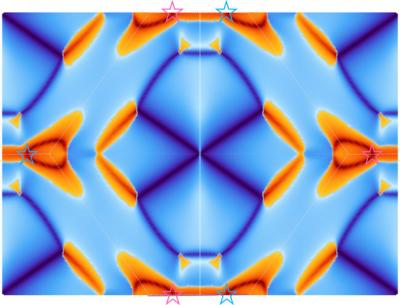 A Simulation of the Internal Structure of a Weyl Magnet