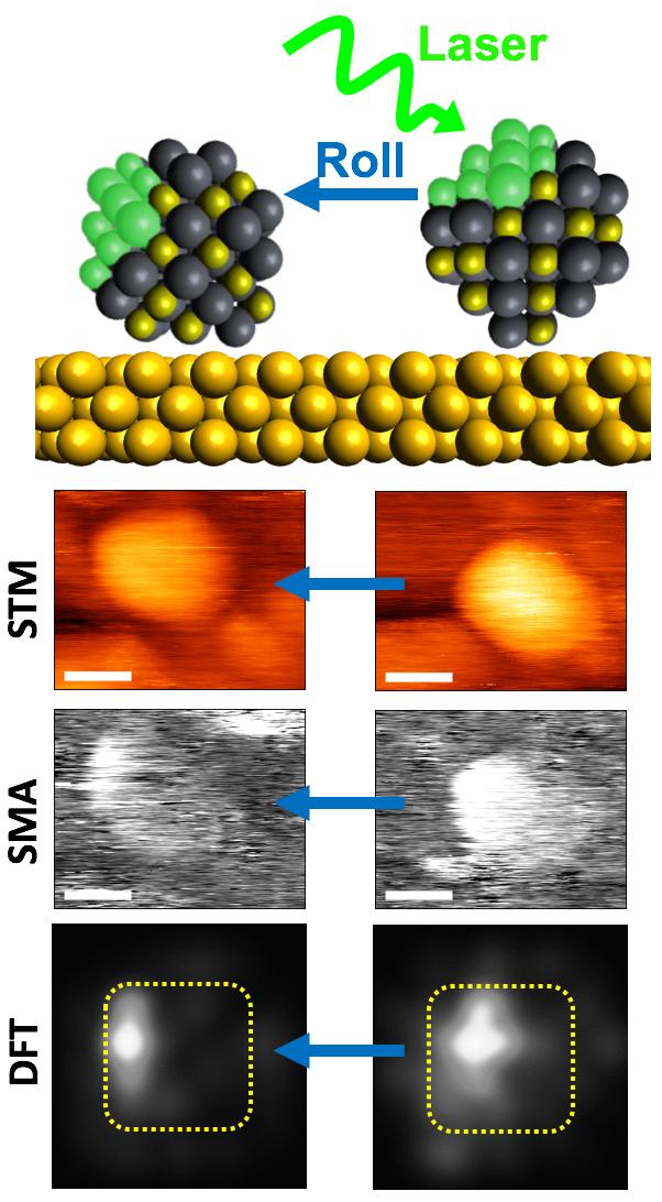 Toward Single-particle Tomography of Excited Nanomaterials