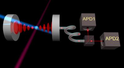 Single-atom Laser