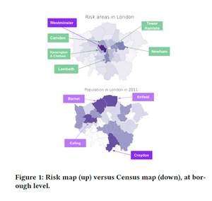 Figure 1. Risk pa (up) versus Census map (down)