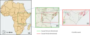 Illustration of conflict avalanche generation