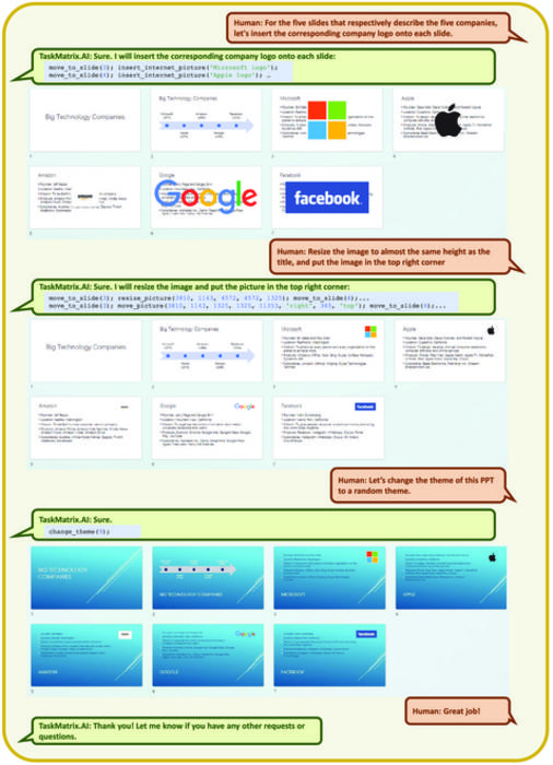 PowerPoint automation example.