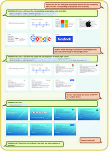 PowerPoint automation example.