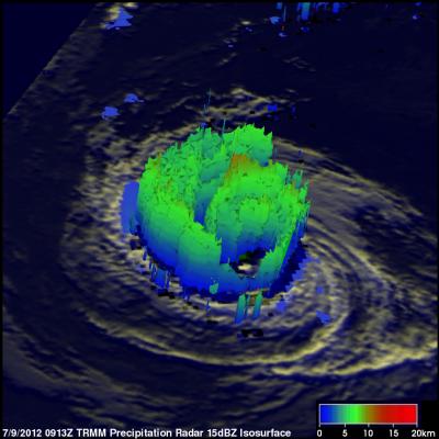 NASA 3-D View of Hurricane Daniel in Eastern Pacific