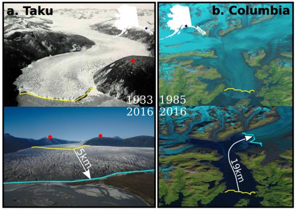 Diagram of Before and after Glaciers