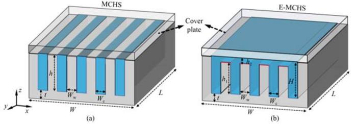 Flow and thermal modeling of liquid metal in expanded microchannel heat sink