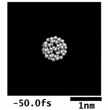 How Molecular Footballs Burst in An X-Ray Laser Beam