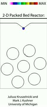 Simulations of Discharges in a Packed Bed Reactor